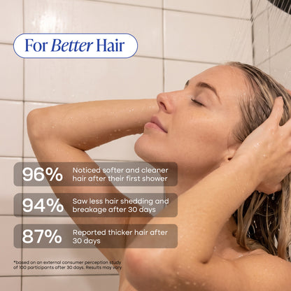 Ultimate Showerhead