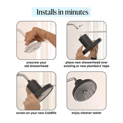 Ultimate Showerhead